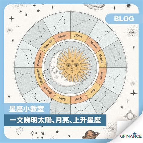 太陽月亮星座一樣